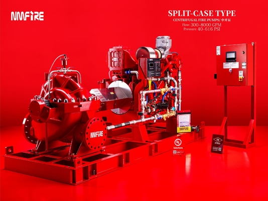Tiêu chuẩn NFPA 20 về Bơm Chữa Cháy cho An toàn Phòng cháy và Hiệu suất Nước ngọt/Nước biển 3000GPM